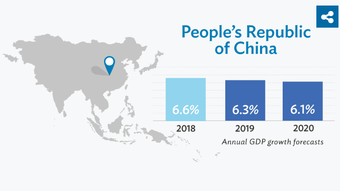 2020年河南gdp增速放缓原因_河南地图