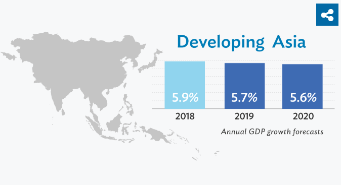 2019亚洲经济展望_2019亚洲经济展望(2)