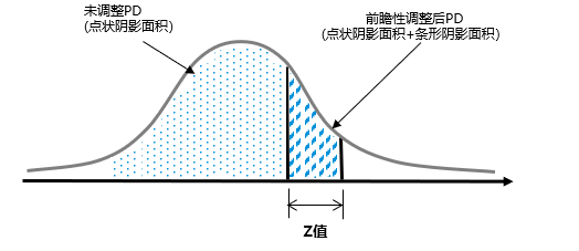 1986年gdp增长率下降原因_特朗普 美国GDP增长近乎零,中国是 降至 7(3)